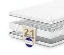 Flip Classic 15 – Kaltschaummatratze H2/H3 ergonomisch