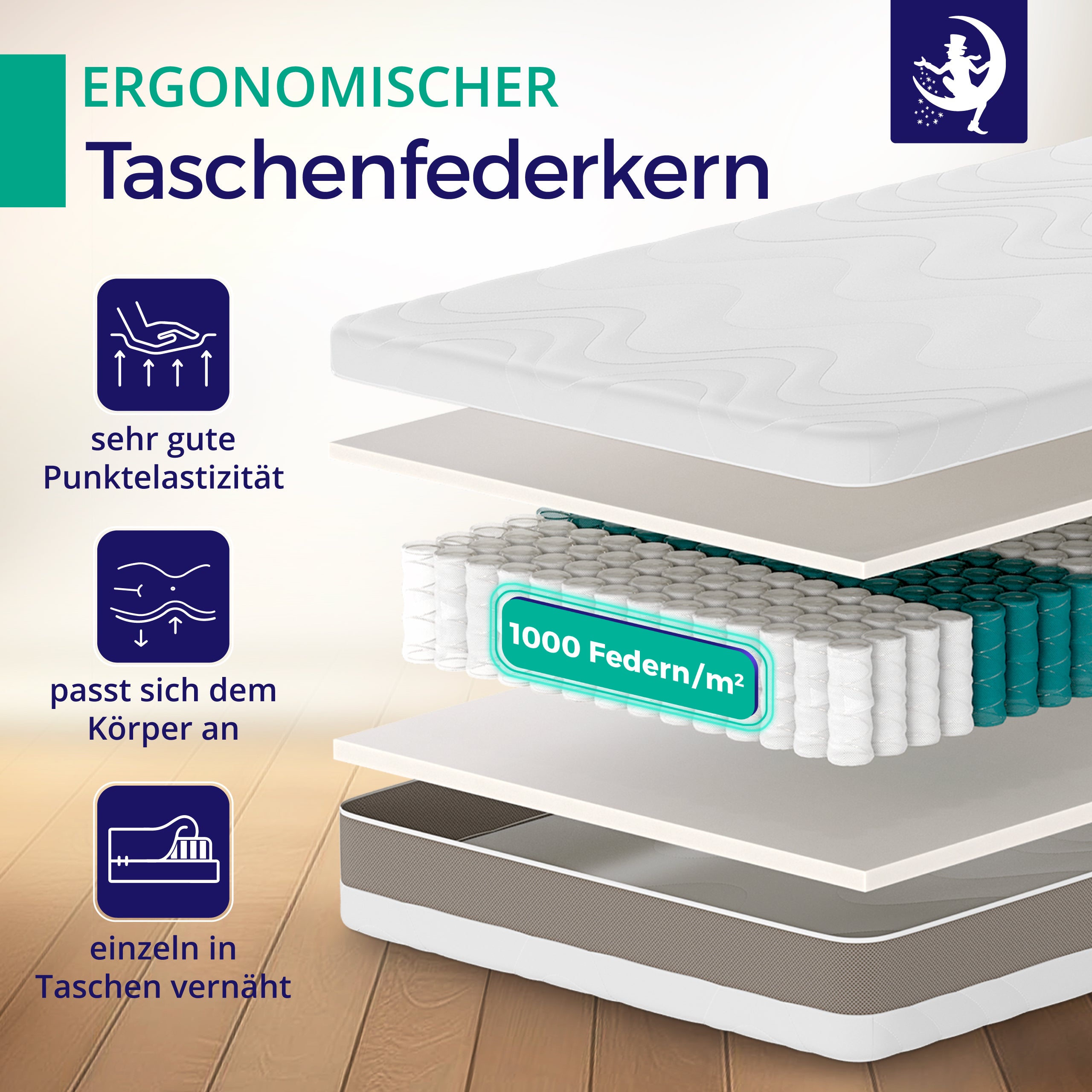 Taschenfederkernmatratze Komfort Plus 24 cm – H2