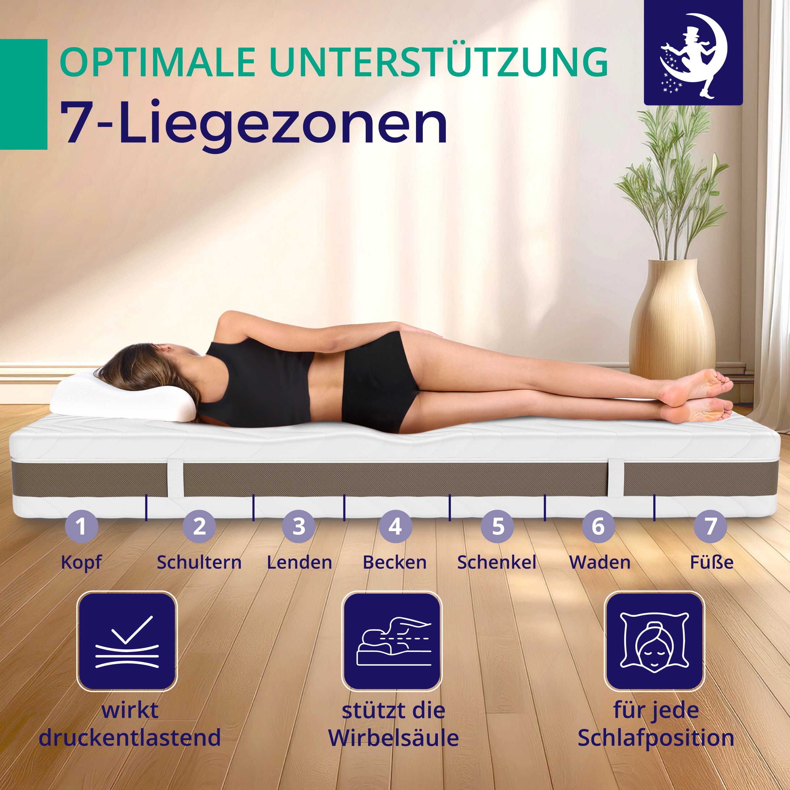 Taschenfederkernmatratze Komfort Plus 24 cm – H2