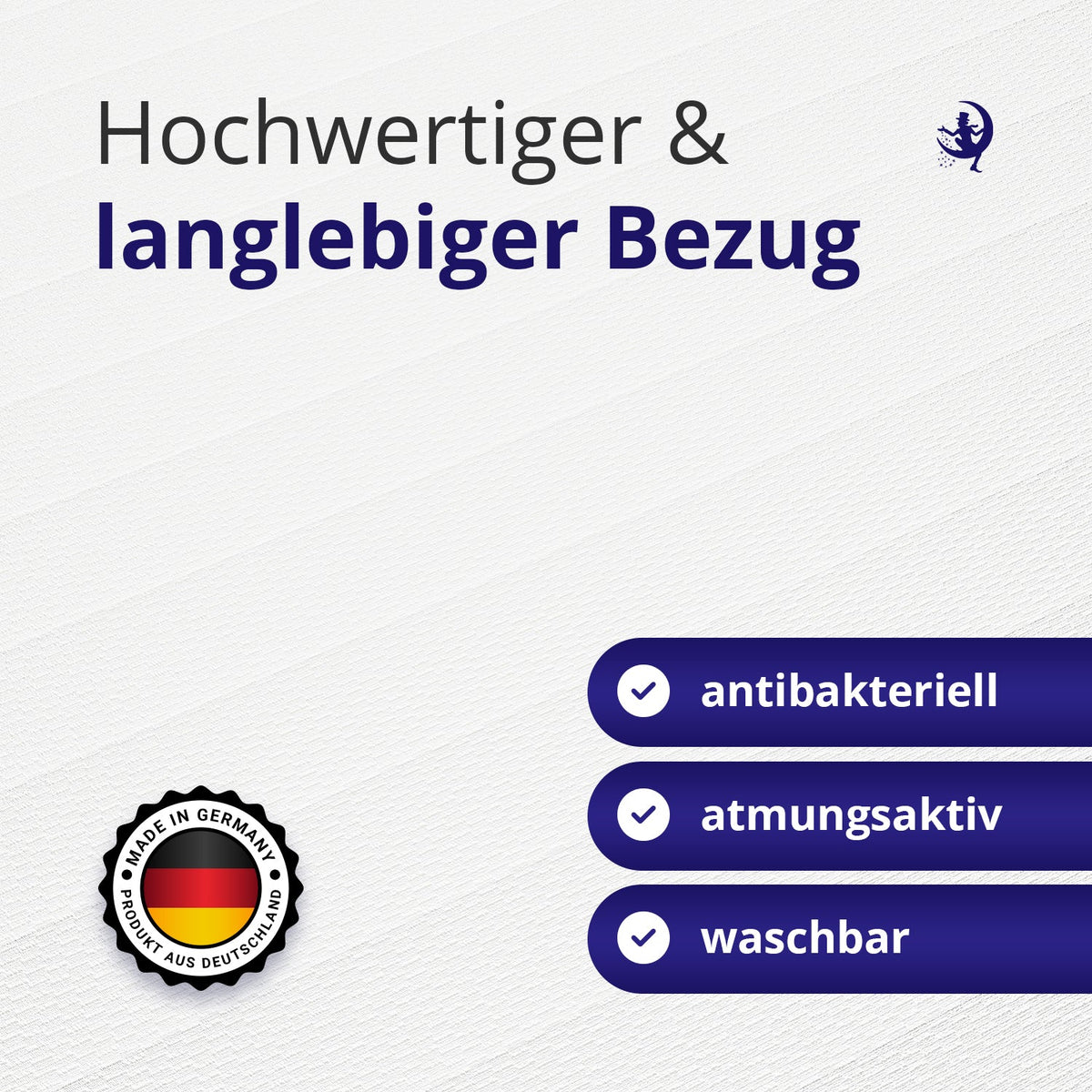 Atmungsaktiver, waschbarer und antibakterieller Matratzenbezug – langlebig und hygienisch.