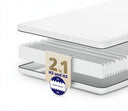 Flip Classic 15 – Kaltschaummatratze H2/H3 ergonomisch