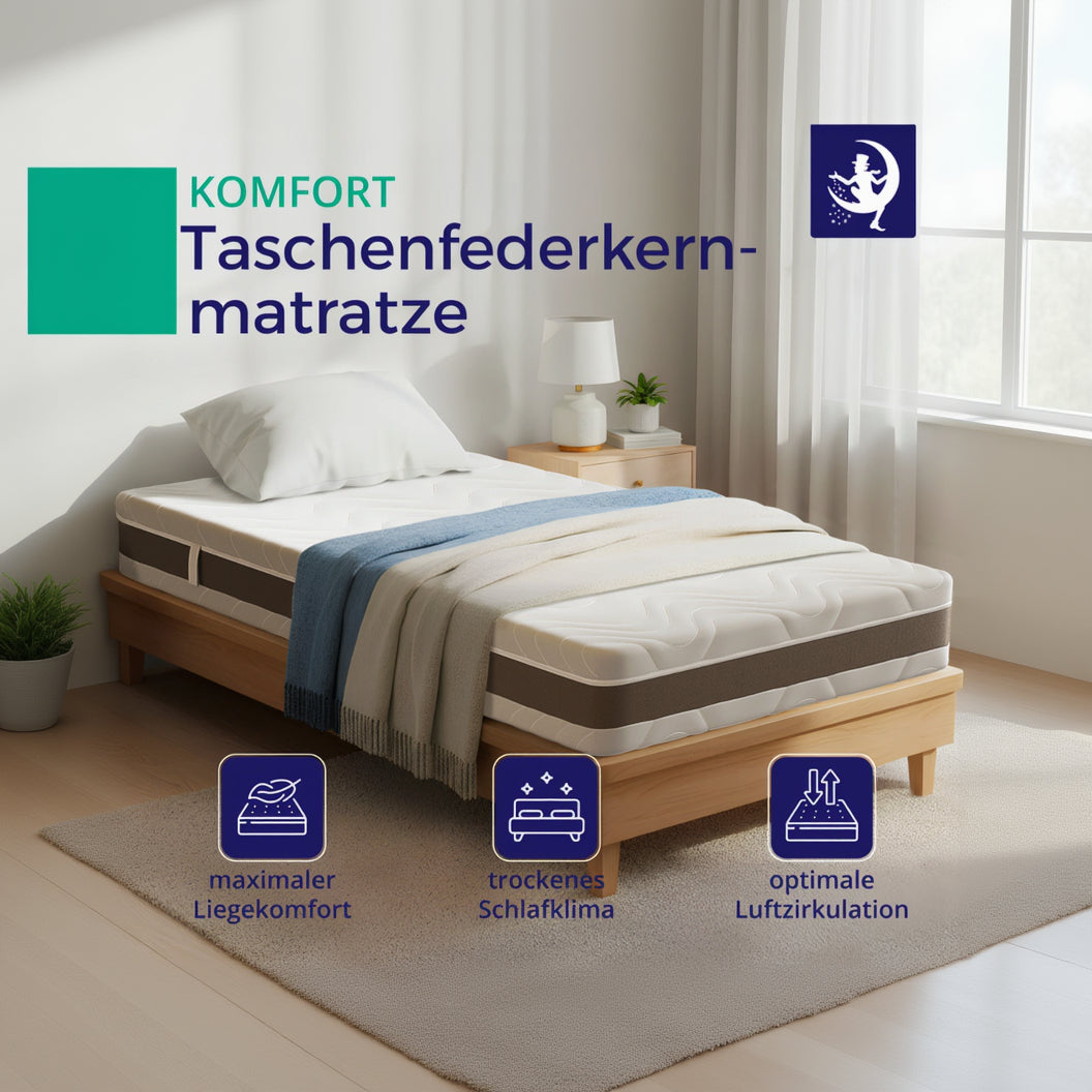 Taschenfederkernmatratze Komfort Plus 24 cm – H2