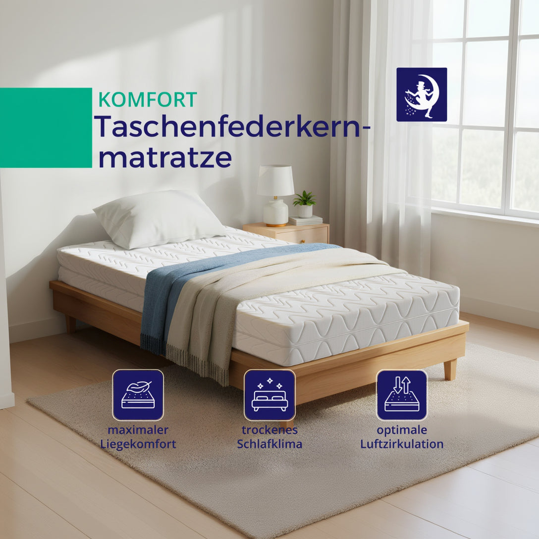 Taschenfederkernmatratze Basic 18 cm – H2