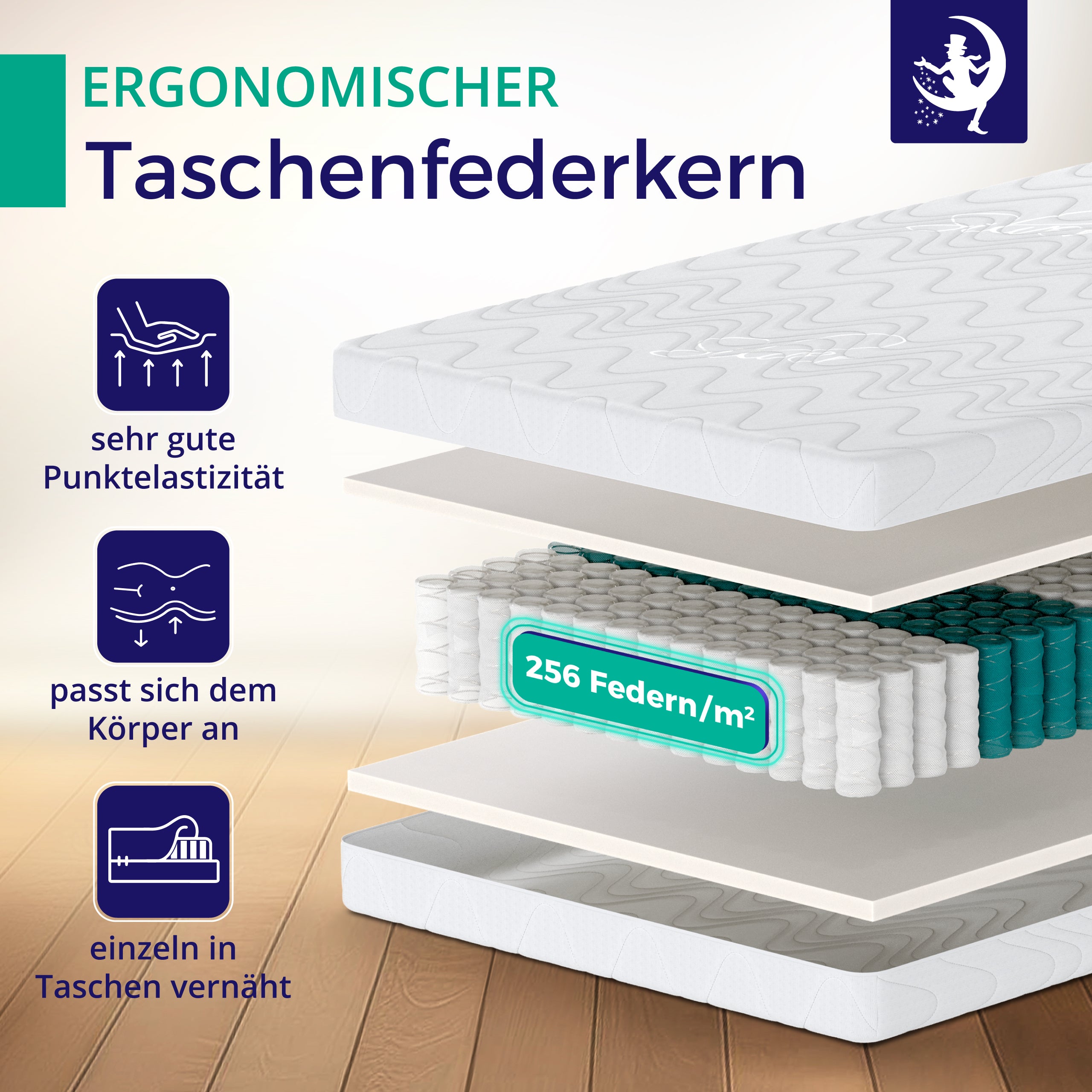 Taschenfederkernmatratze Basic 18 cm – H2